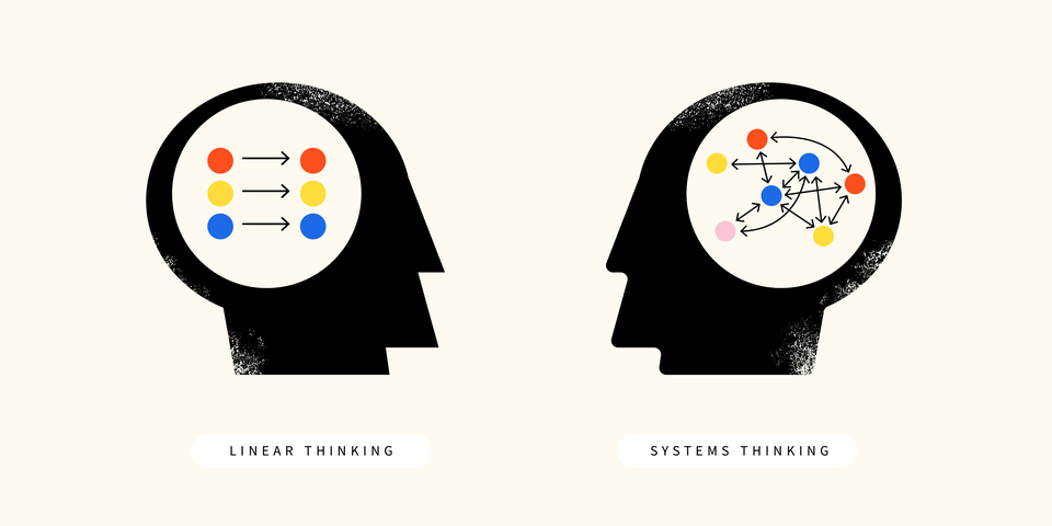 an-introduction-to-systems-change